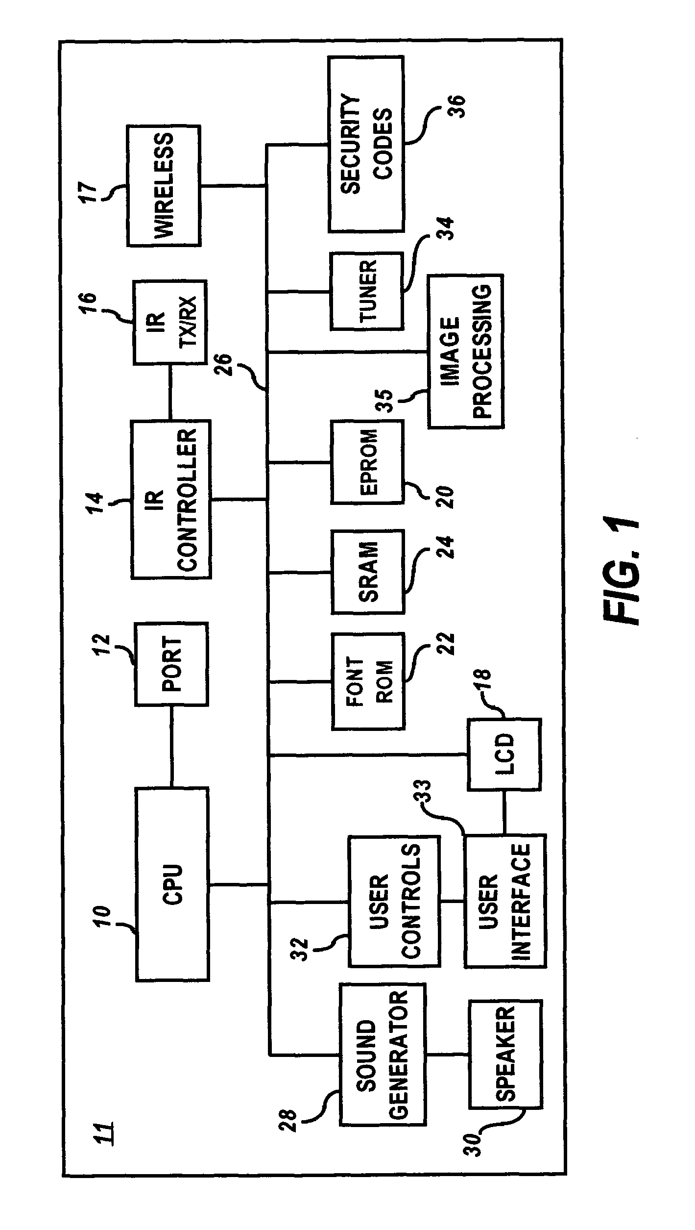 Providing multiple synchronized camera views for broadcast from a live venue activity to remote viewers