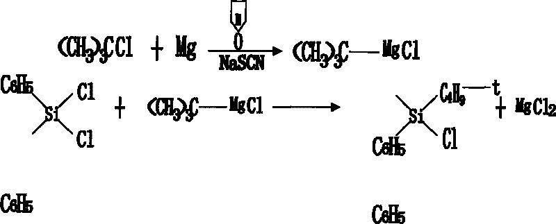 Method of preparing tert-butyl diphenyl chlorosilane - Eureka | Patsnap