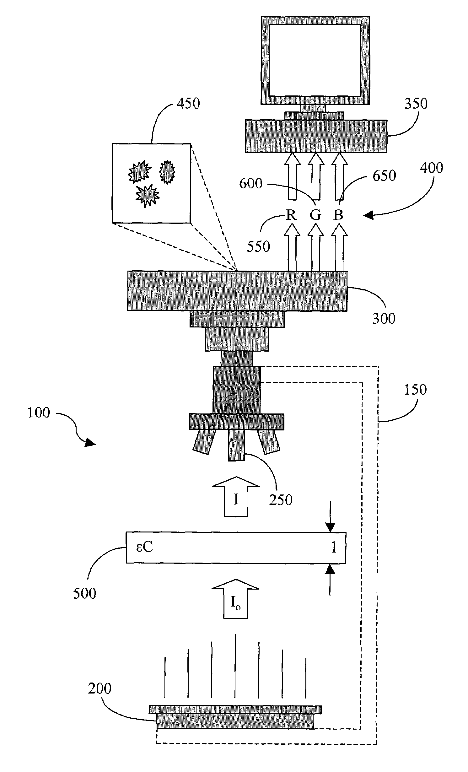 Method for quantitative video-microscopy and associated system and computer software program product