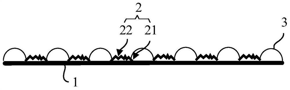 Bend adjustment device and flexible display