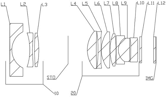 Zoom optical imaging system