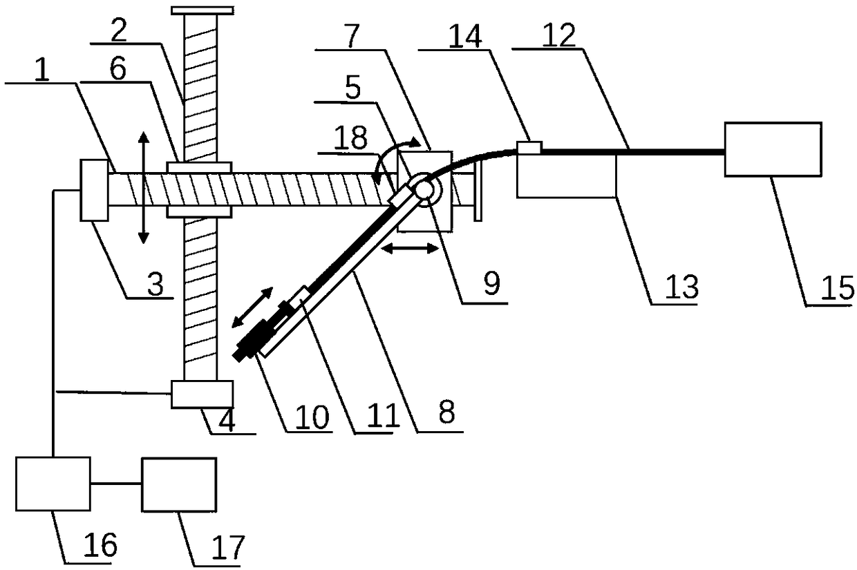 Wide-range optical fiber bending controllable device