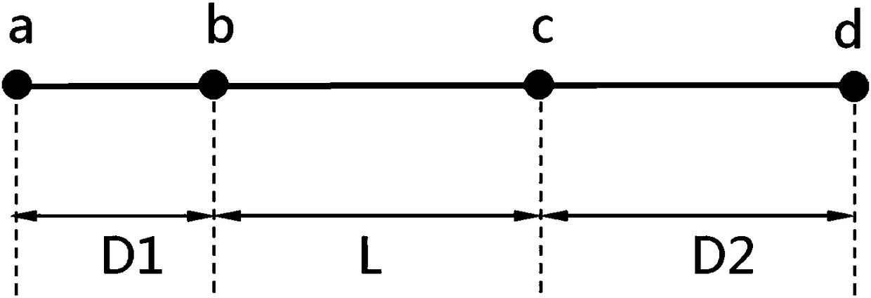 Wide-range optical fiber bending controllable device