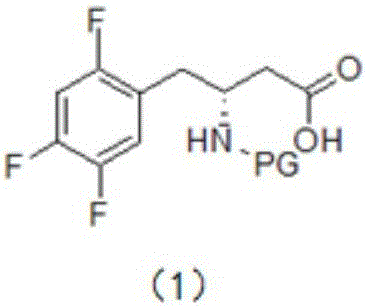 Intermediate of Sitagliptin and synthesis method of intermediate