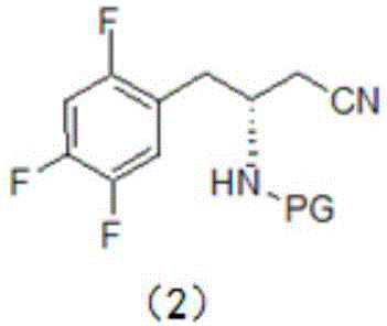 Intermediate of Sitagliptin and synthesis method of intermediate