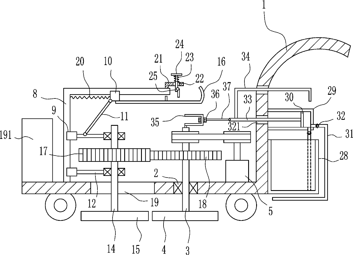 A kind of grinding stone machine with adjustable grinding area for bridge construction