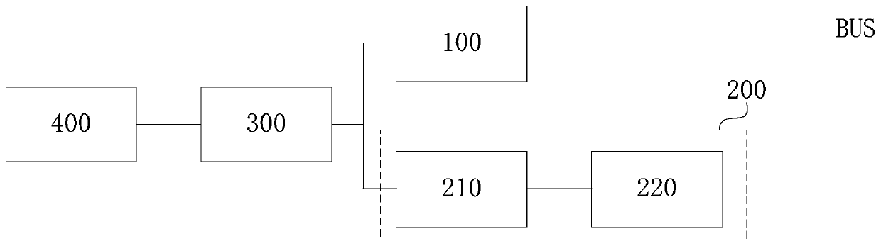 High-voltage generator rectifying device, high-voltage generator and medical equipment