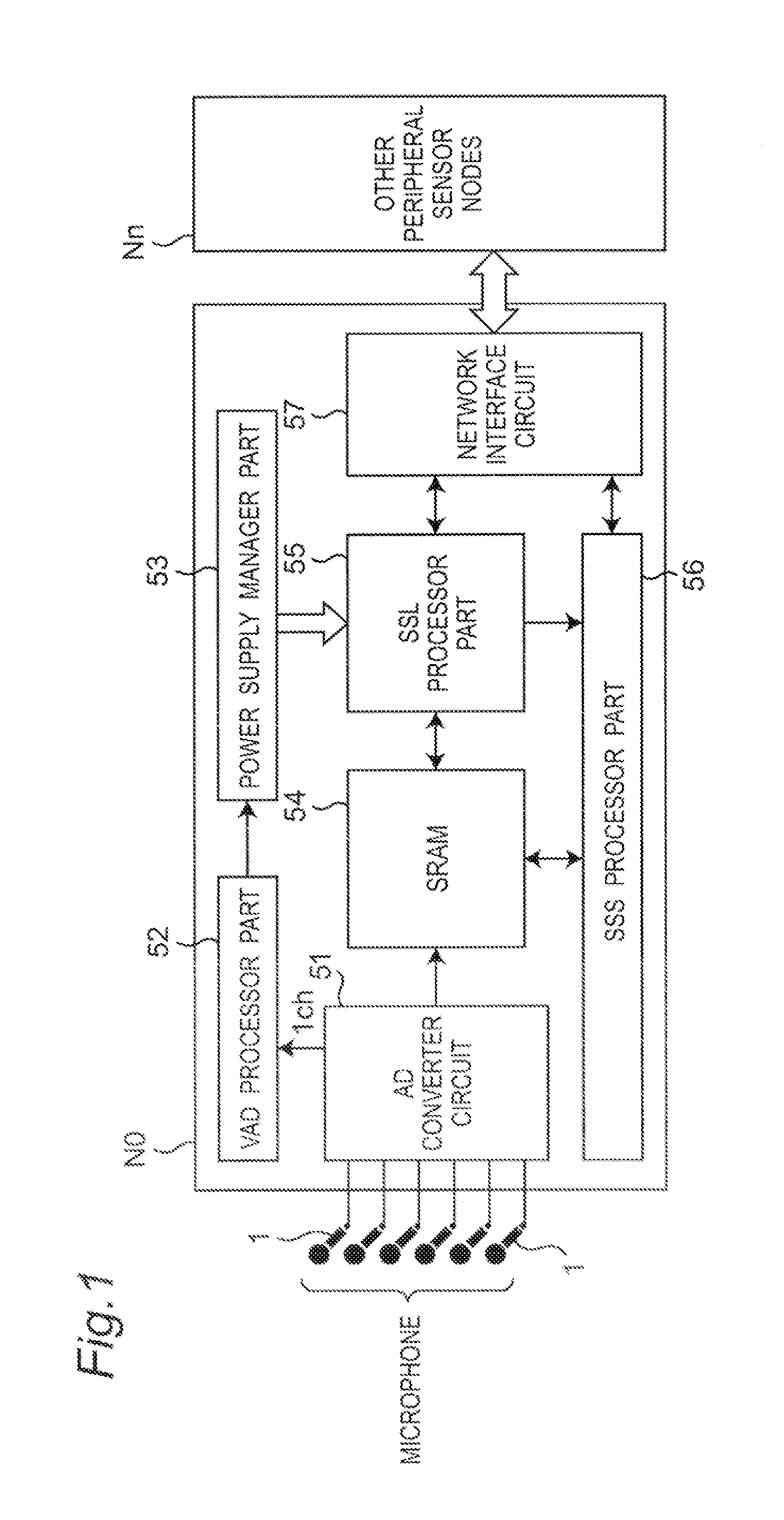 Sensor network system for acuiring high quality speech signals and communication method therefor