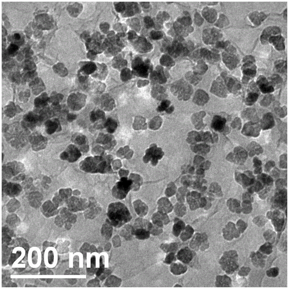 A nitrogen-doped graphene/manganese ferrite nanocomposite material and its preparation