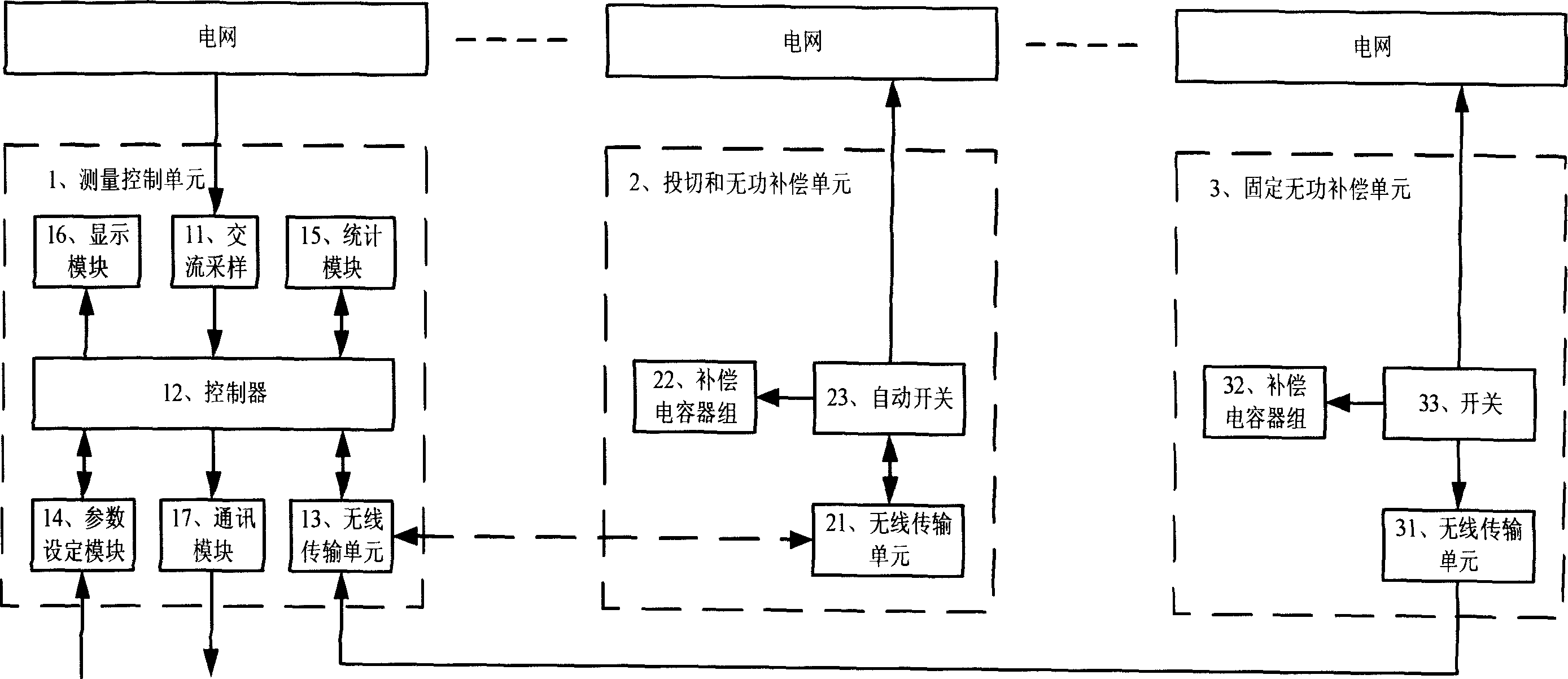 Electric network reactive compensator and method thereof