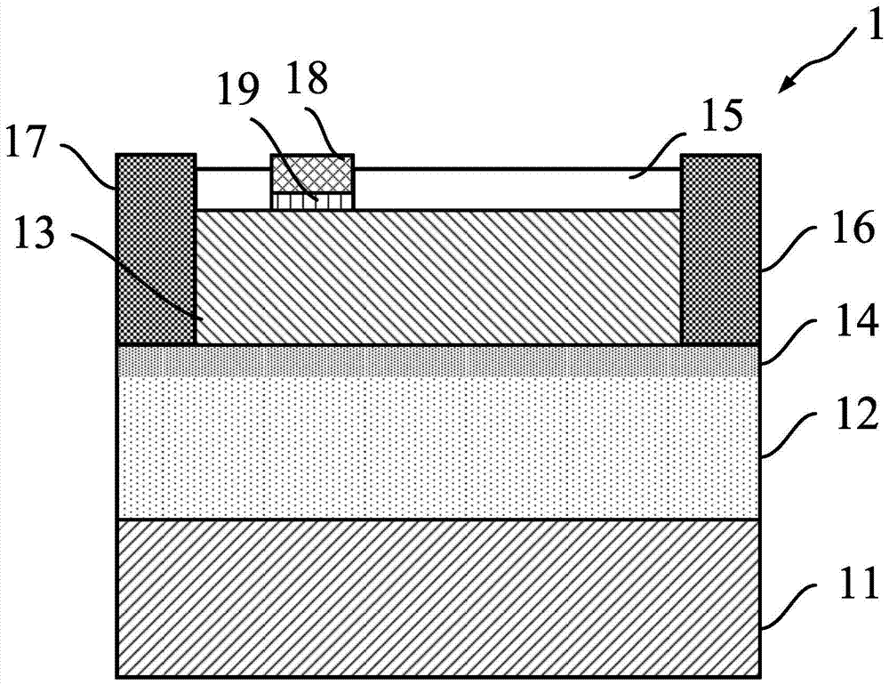 A gallium nitride device and its manufacturing method