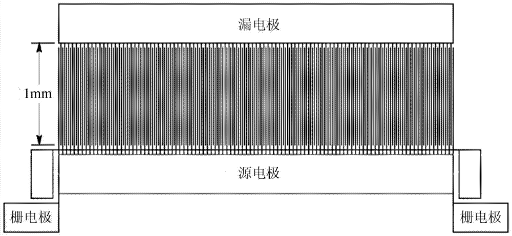 A gallium nitride device and its manufacturing method