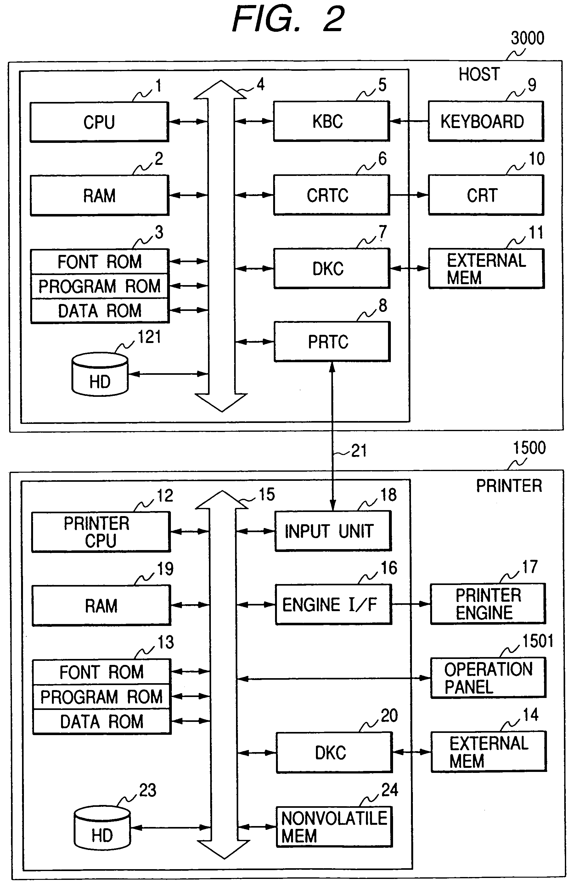 Data processing apparatus, data processing method of data processing apparatus, and computer-readable memory medium storing program therin