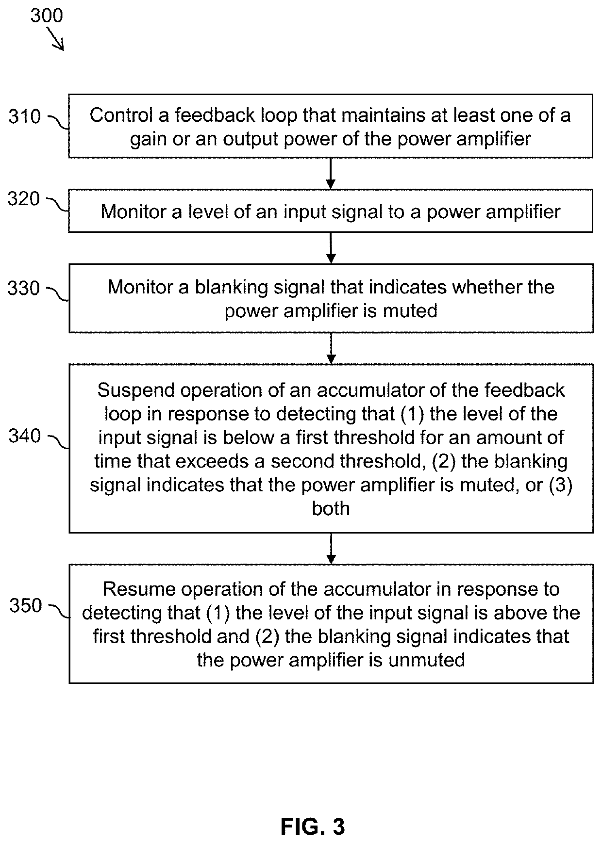 Systems and methods for controlling a power amplifier output