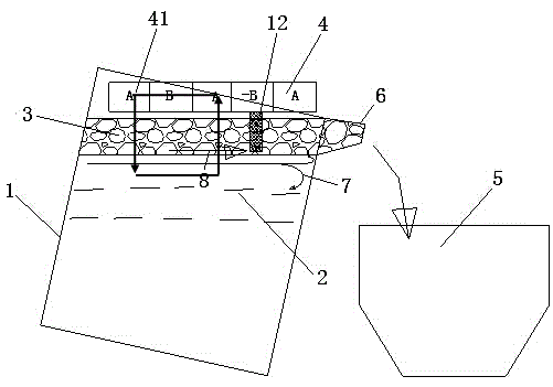 Slag conglomerating and skimming method and device