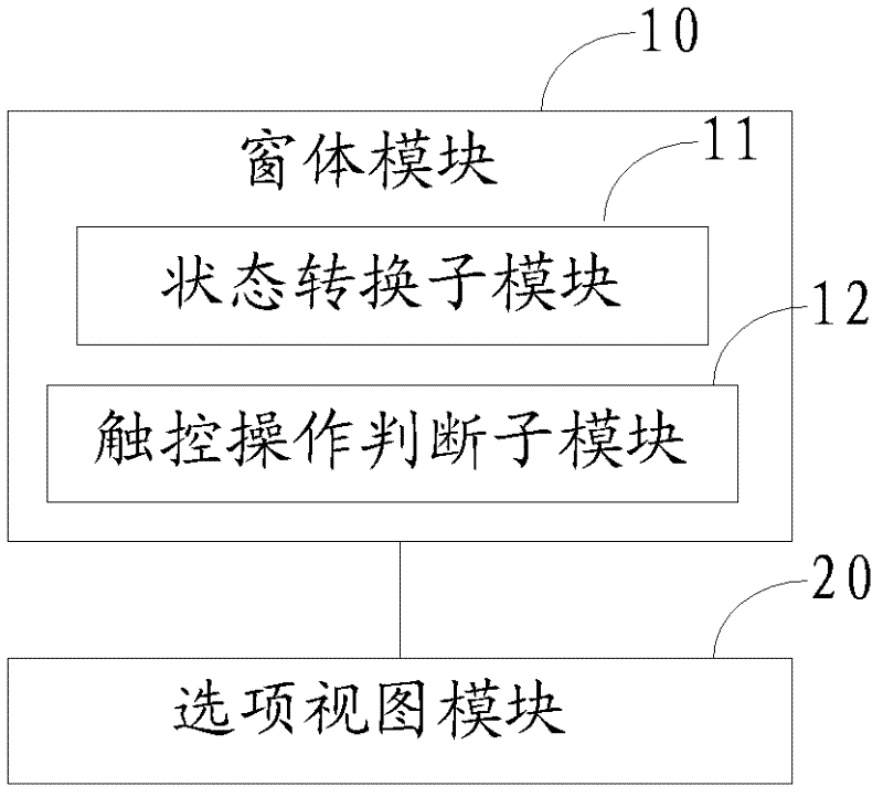 A method and device for realizing batch selection of objects by using multi-touch