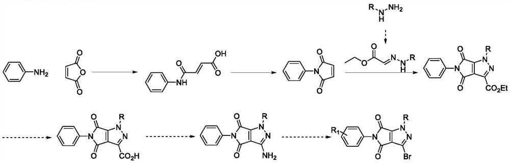 A method for synthesizing pyrrolo[3,4-c]pyrazole-4,6(1h,5h)dione derivatives