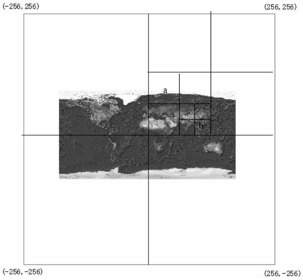 Image tile map service method based on triple bidirectional index and optimized cache