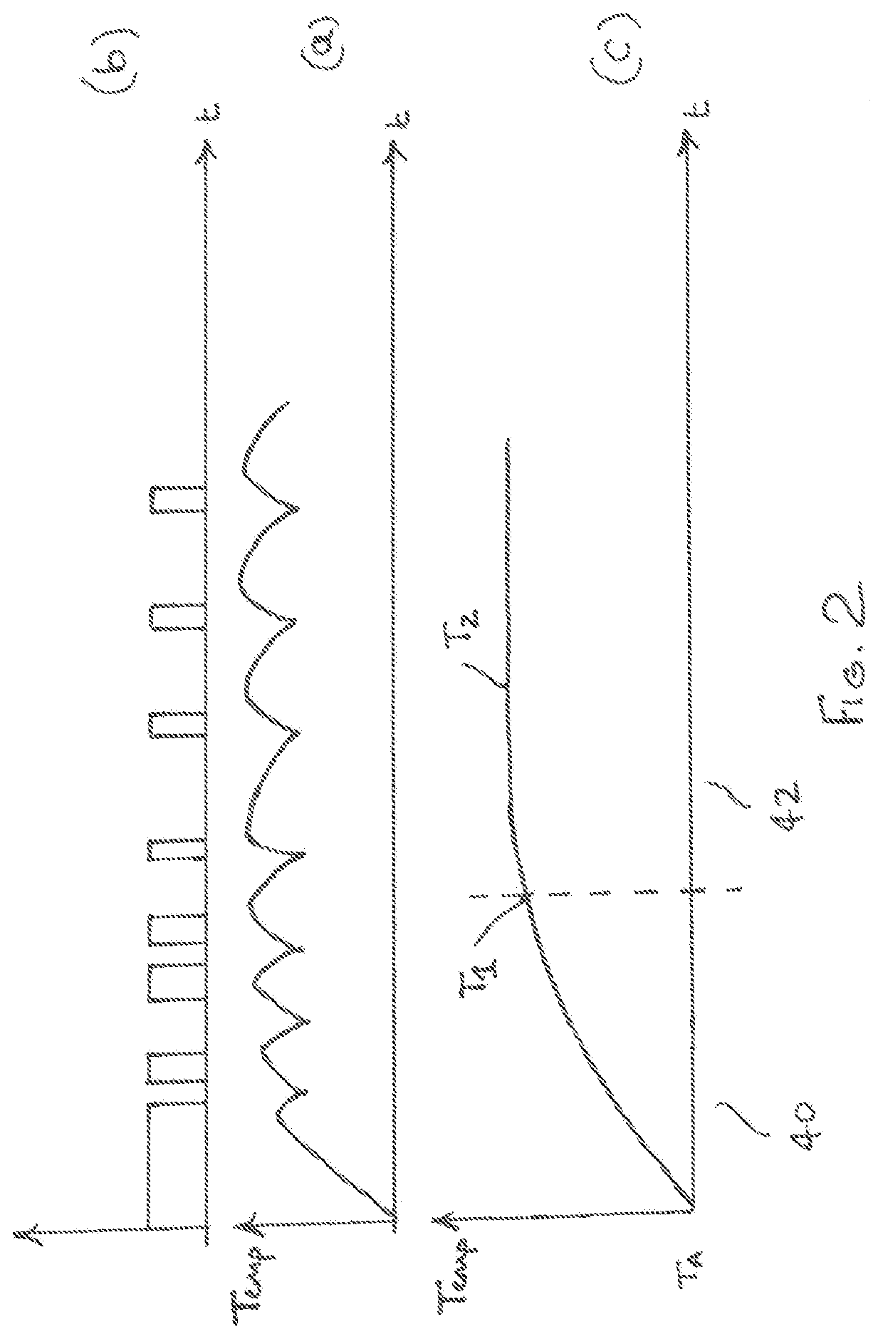 Method for operating an electronic vapour inhaler