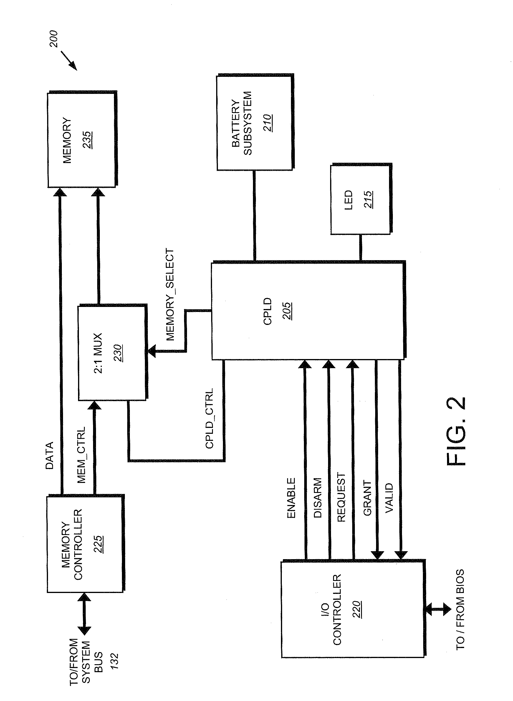 System and method for protecting memory during system initialization
