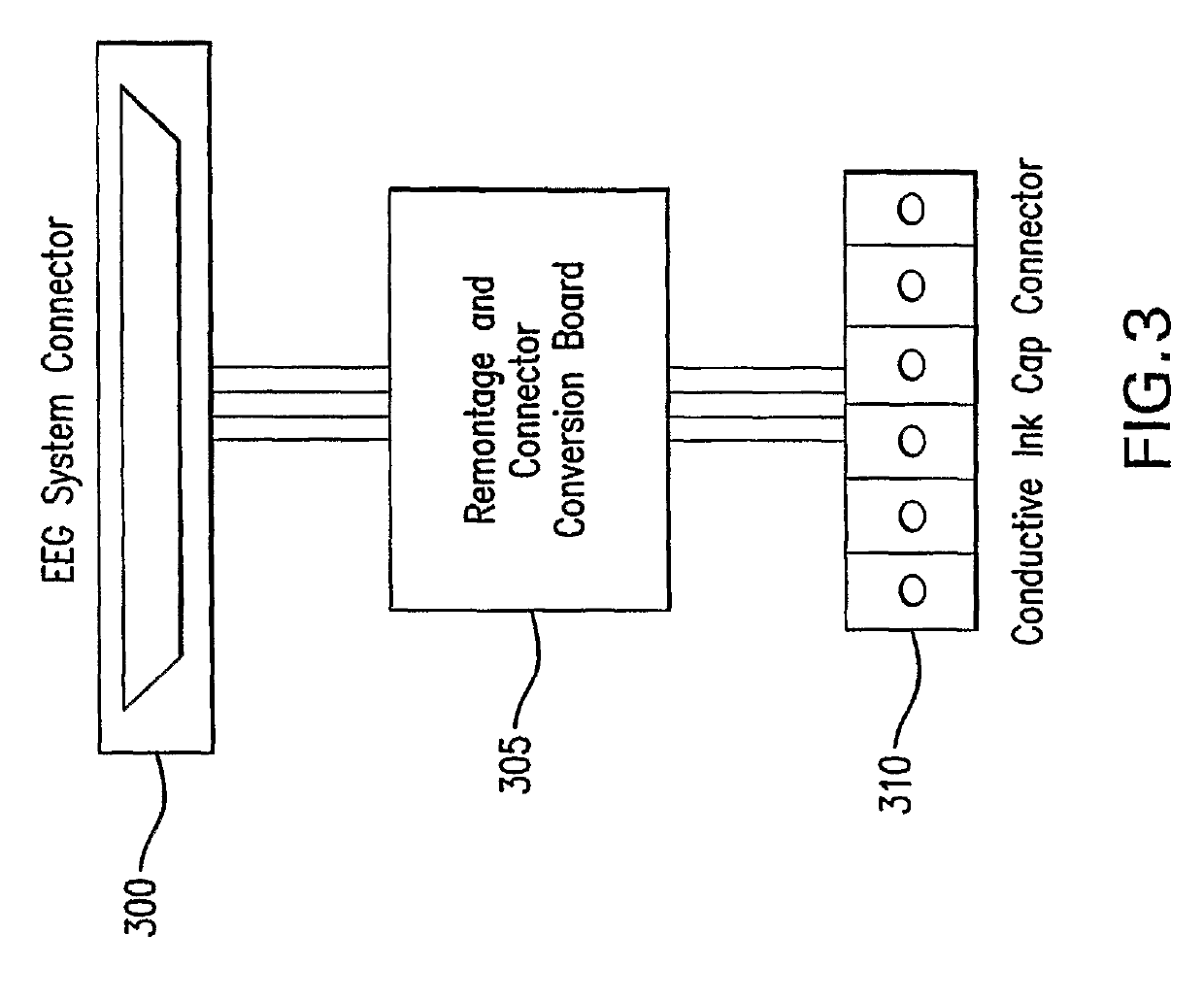 Apparatuses and methods for electrophysiological signal delivery and recording during MRI