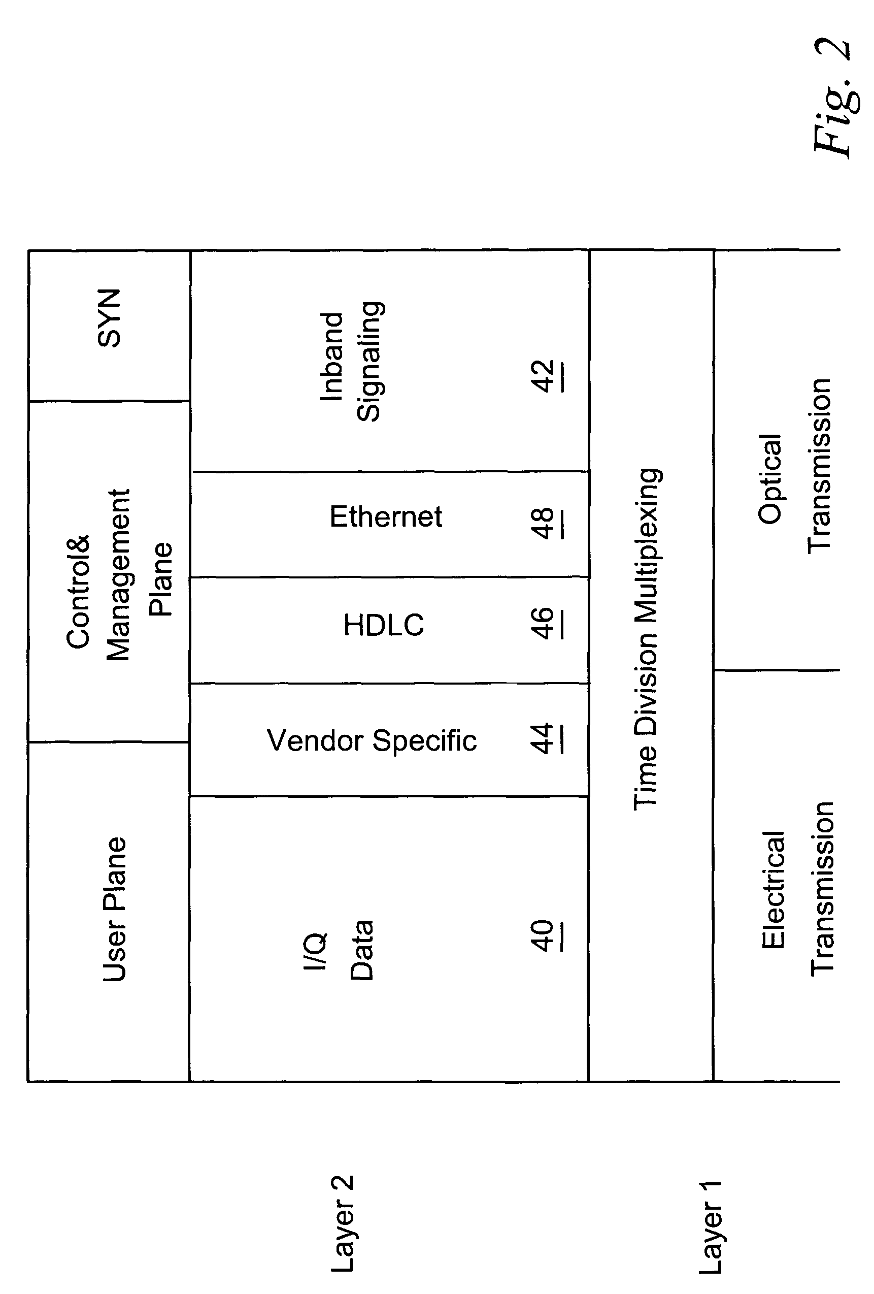 Pre-start-up procedure for internal interface of distributed radio base station