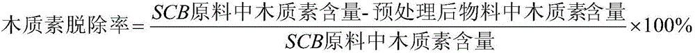 Method for saccharifying wood fiber raw material through mechanical activation in cooperation with alkali solid phase reinforcement