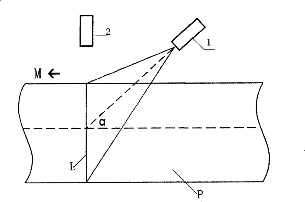 Method and system for laser detection of shape of charge level