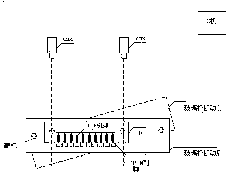 Method for automatically aligning pins of small liquid crystal display board plate and IC board