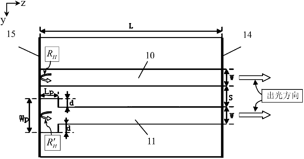 Ridge waveguide distributed feedback semiconductor laser enabling fixed-wavelength single longitudinal mode to work