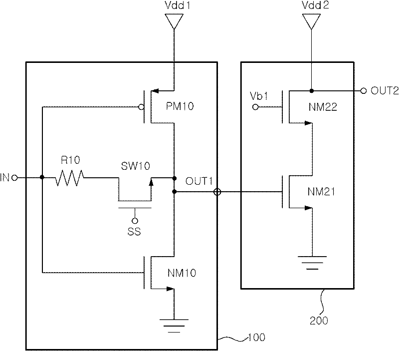 CMOS power amplifier