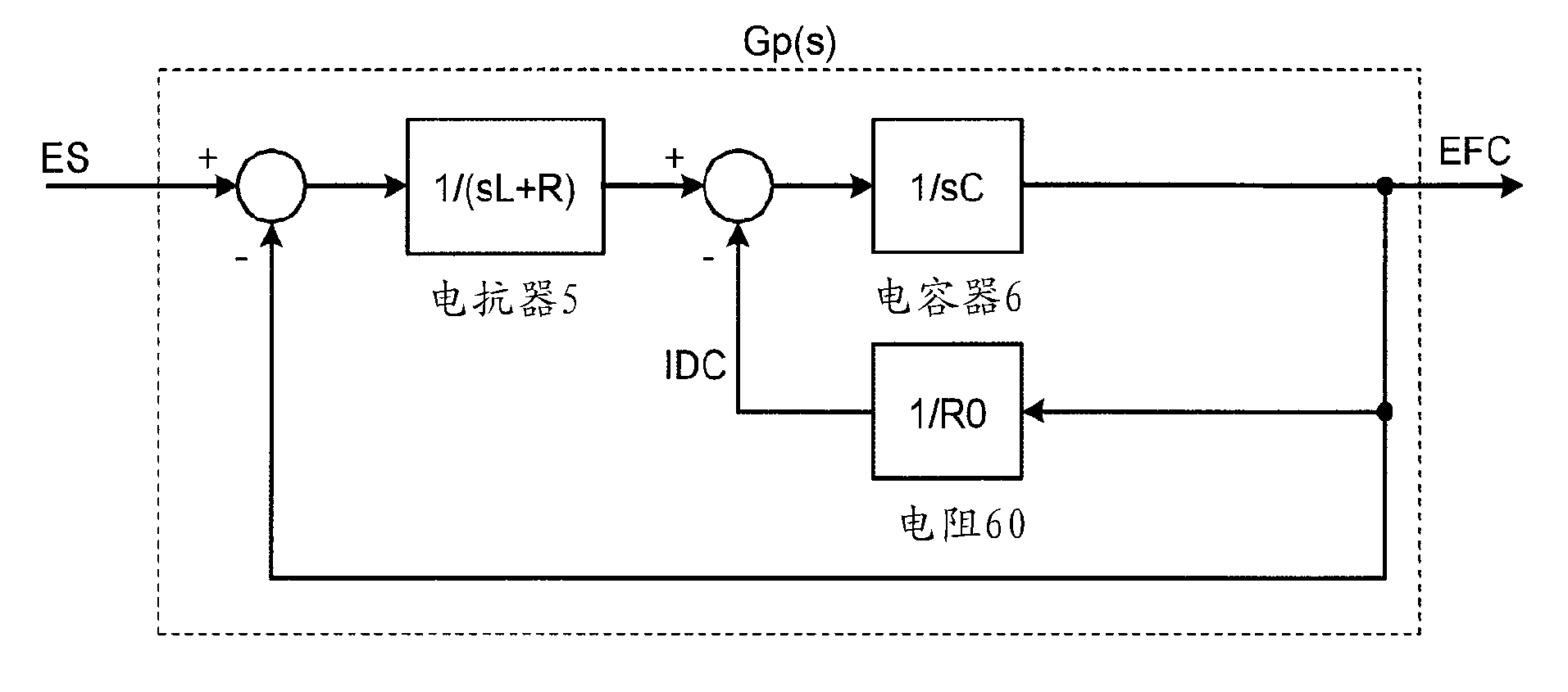 Dc-dc converter