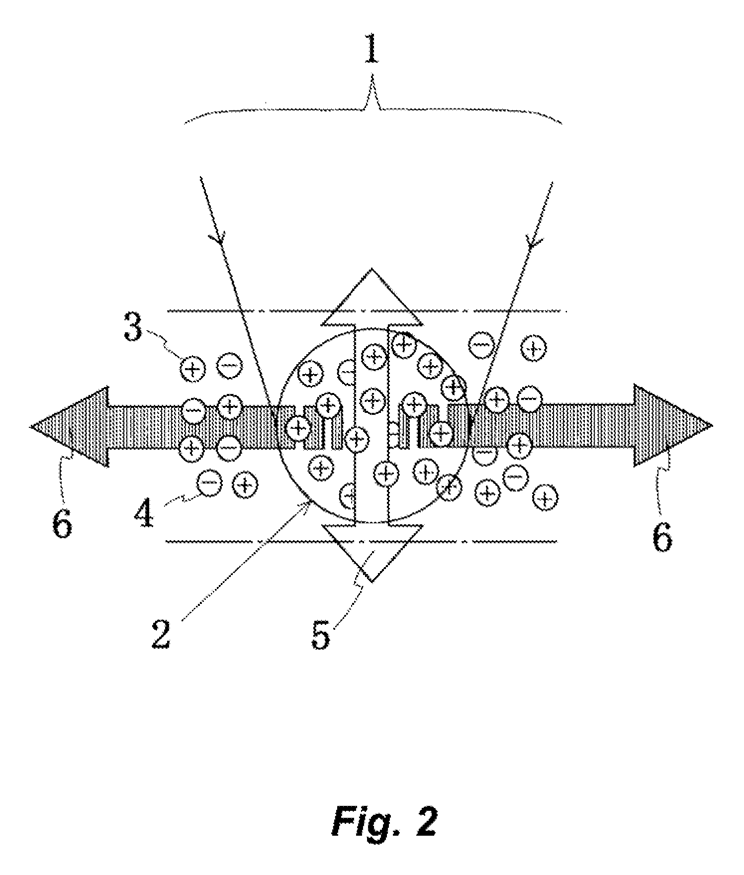 Property measuring device for object to be measured and property measuring method for object to be measured