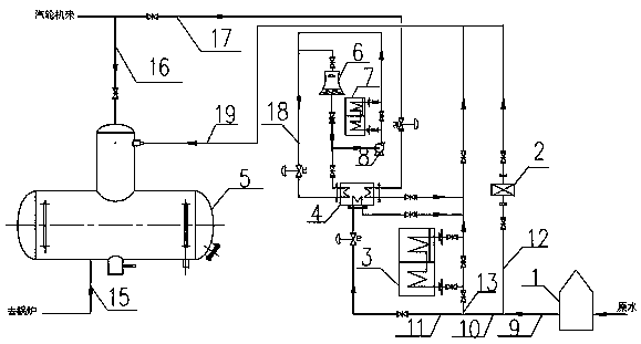 A recovery system for desalinated water to absorb waste heat from thermal power plants