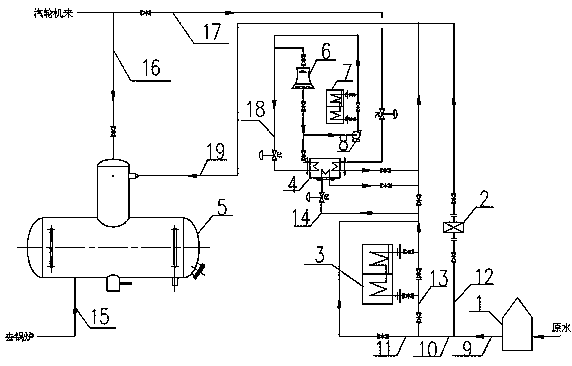 A recovery system for desalinated water to absorb waste heat from thermal power plants