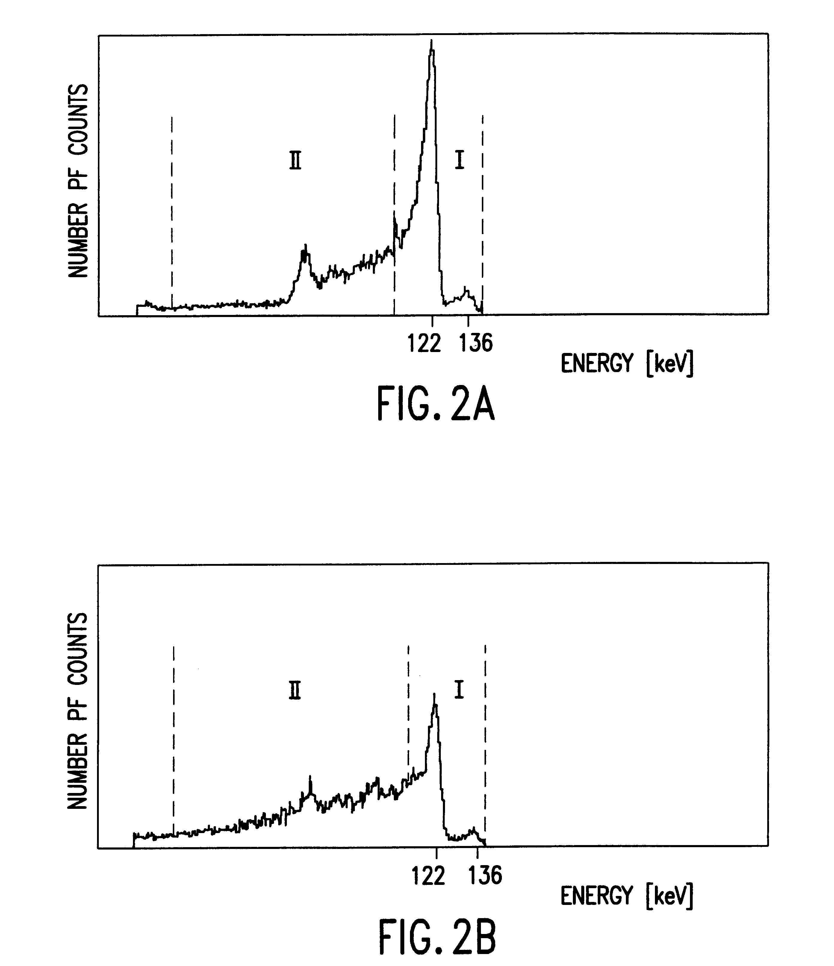Room temperature solid state gamma or X-ray detectors
