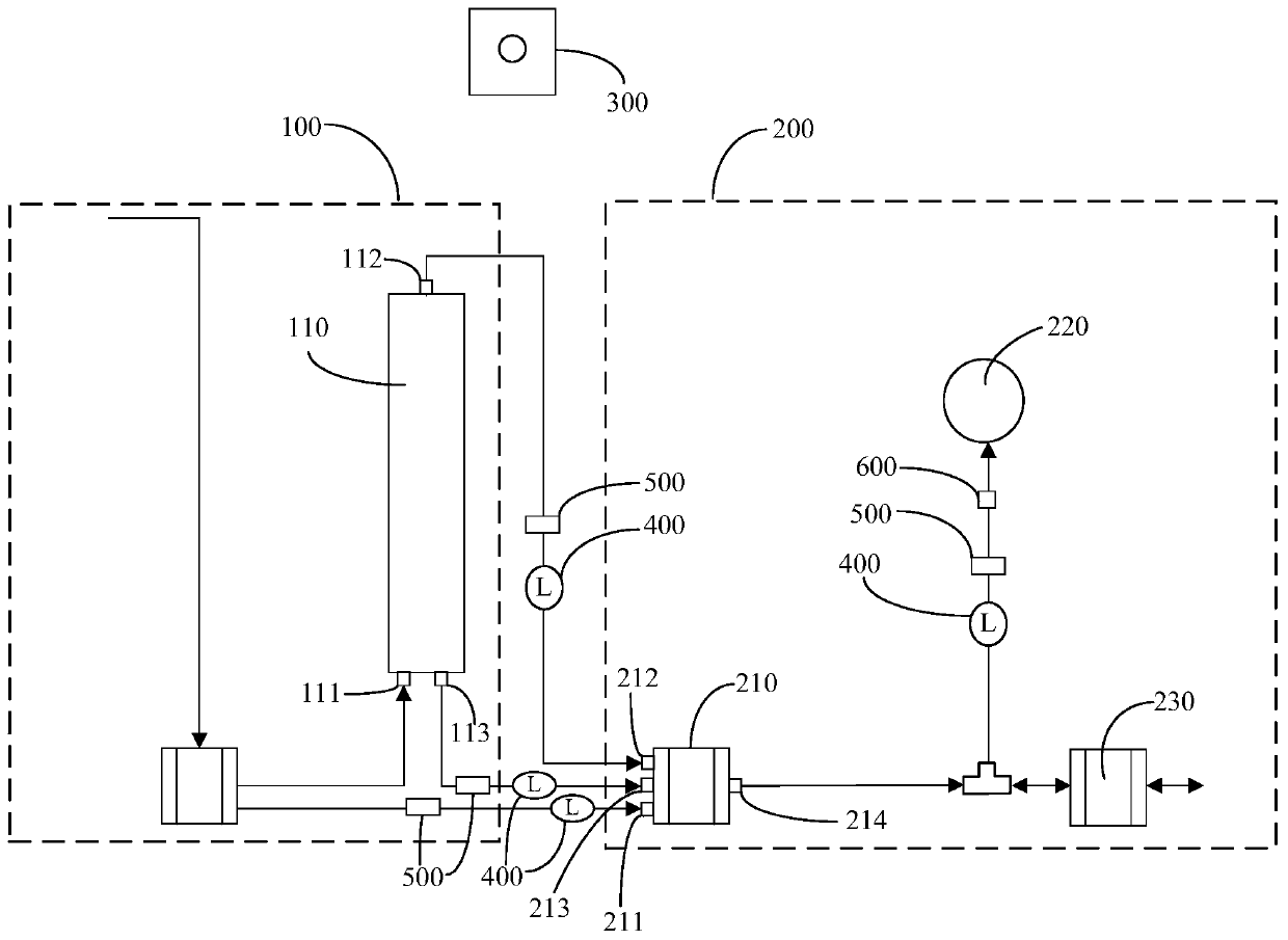 Intermittent high-low-oxygen training method and device and storage medium