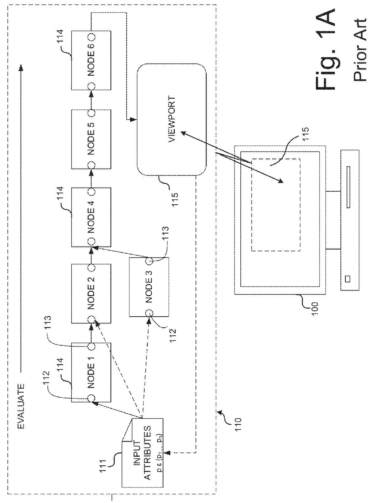 Multi-granular rigs for distributed node-based interactive workflows