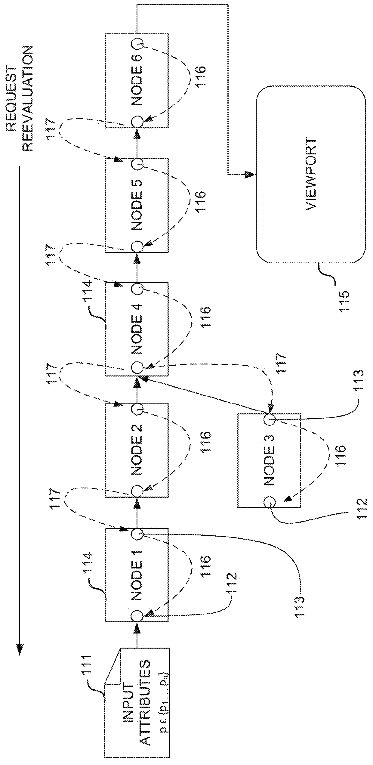 Multi-granular rigs for distributed node-based interactive workflows