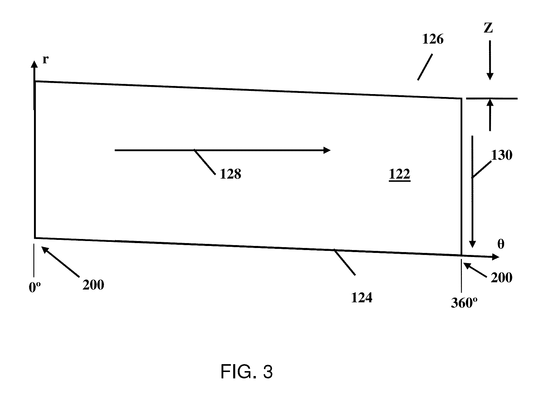 Methods and systems for transforming luminal images