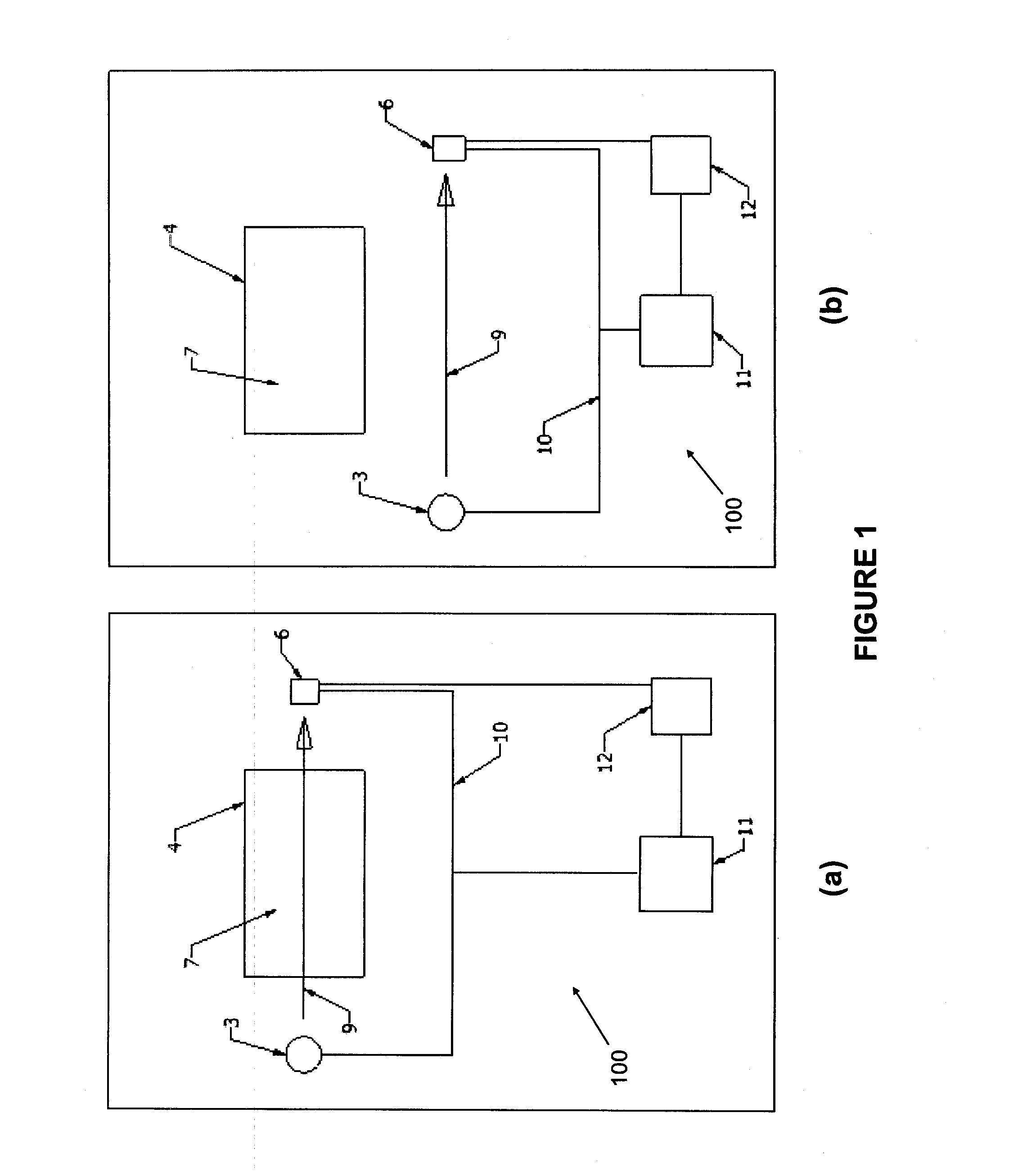 Apparatus and method for measuring transmittance