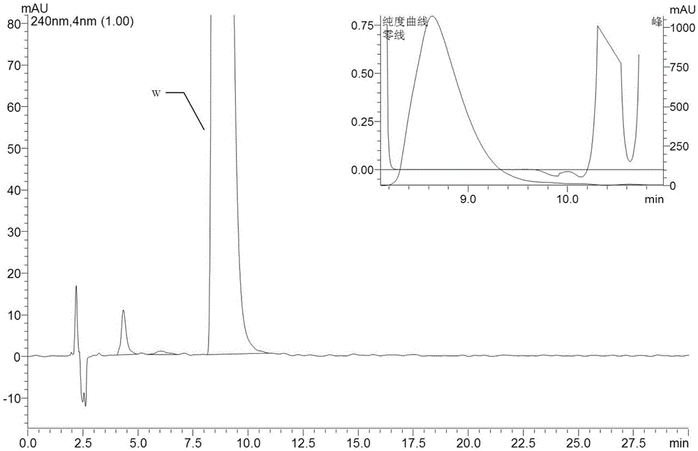 Detection method of 1-[2-(2, 4-dimethylphenylthioalkyl)phenyl]piperazine or salt thereof