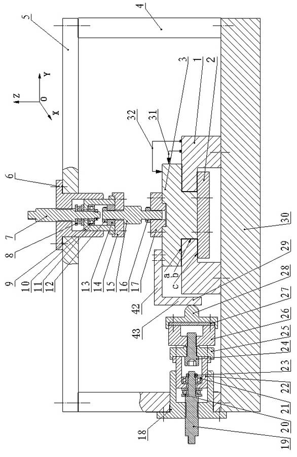 Method and device for testing axial rigidity and radial rigidity of rotary hydrostatic guide rail