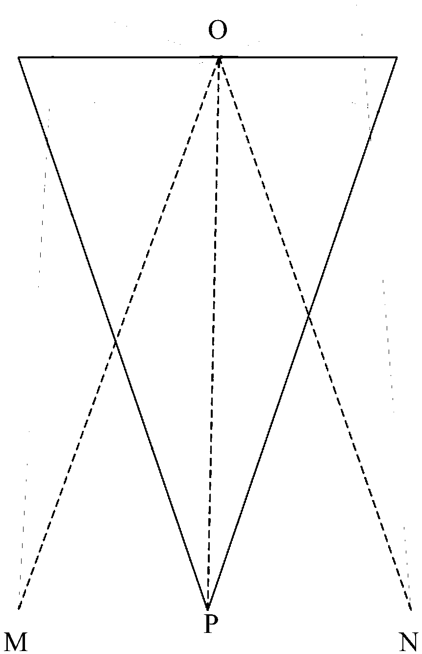 A three-dimensional volume data rendering method and its application, and a three-dimensional image display method