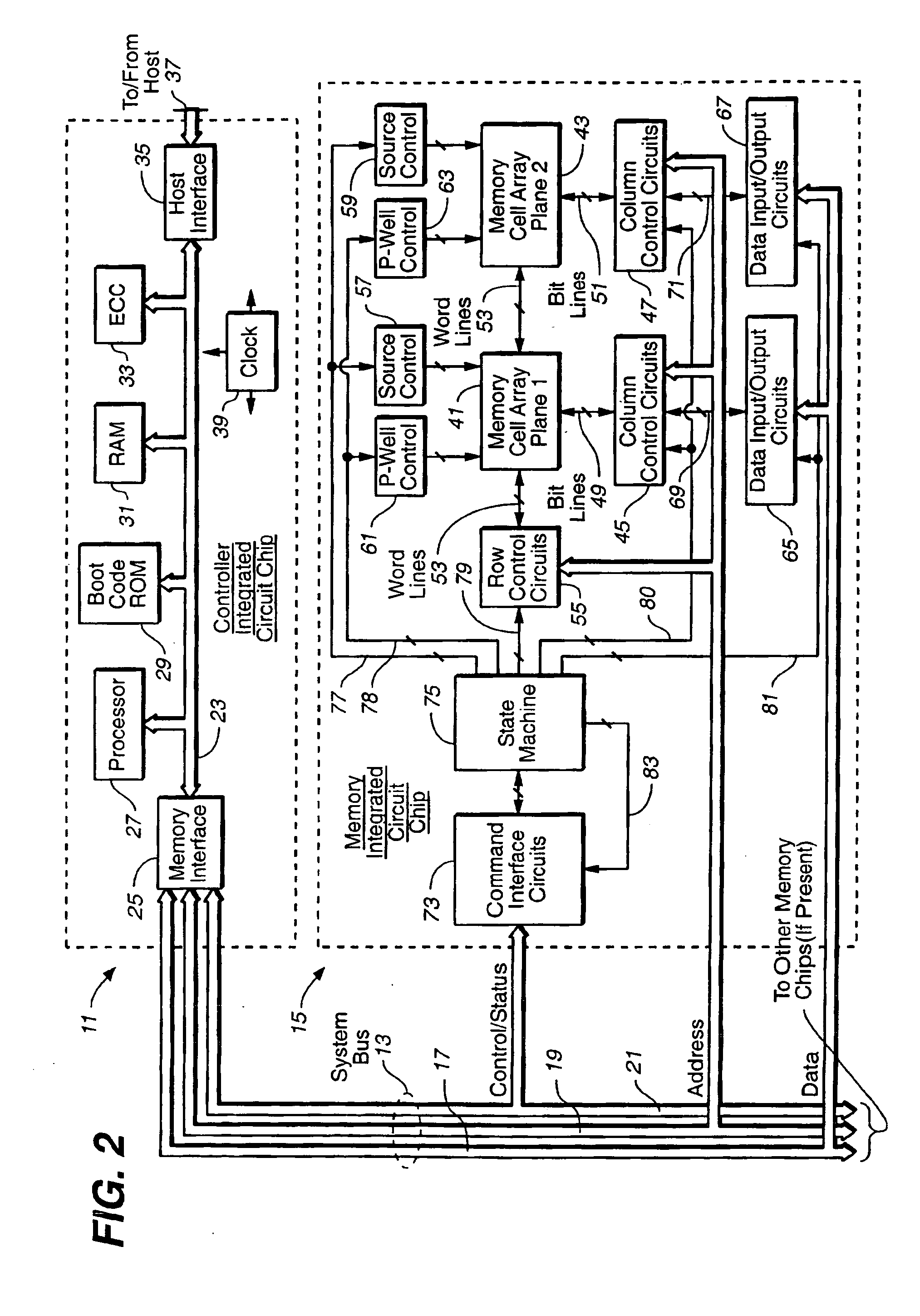 Non-volatile memories with data alignment in a directly mapped file storage system