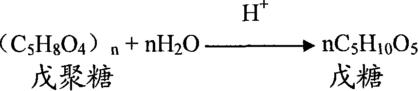 Complex acid catalyst