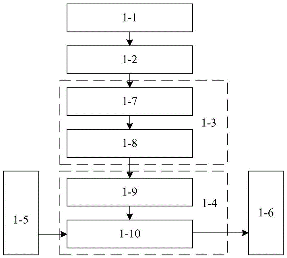 Method and device for real-time simulation of wireless channel in dynamic scene