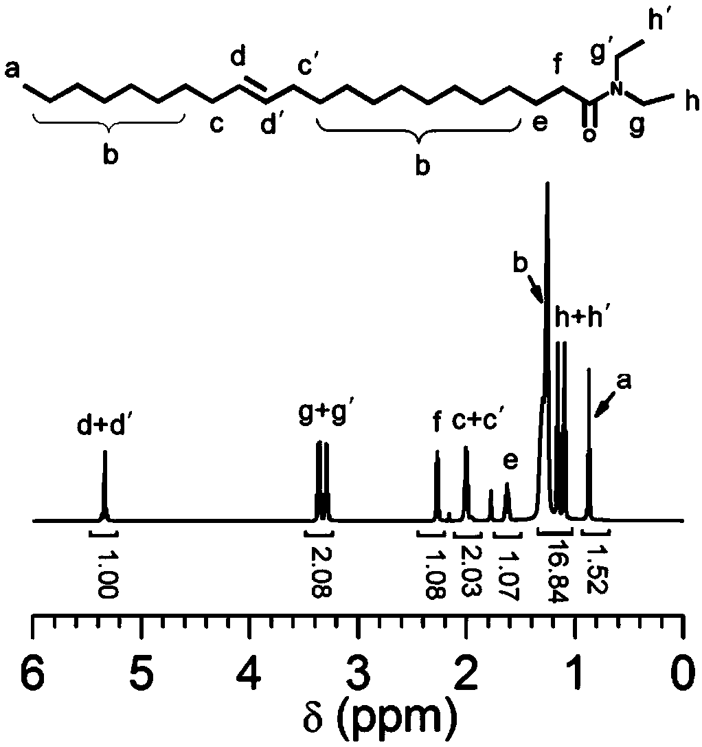 A kind of high temperature resistant ultra-long chain viscoelastic surfactant and its preparation method and application