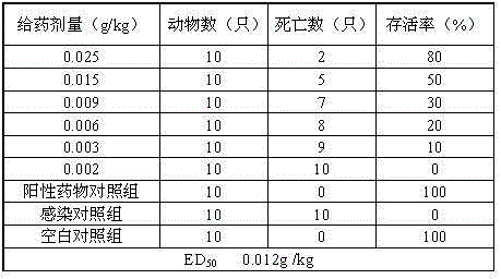 Application of slender-fruited hypecoum extract in preparation of antibacterial medicines