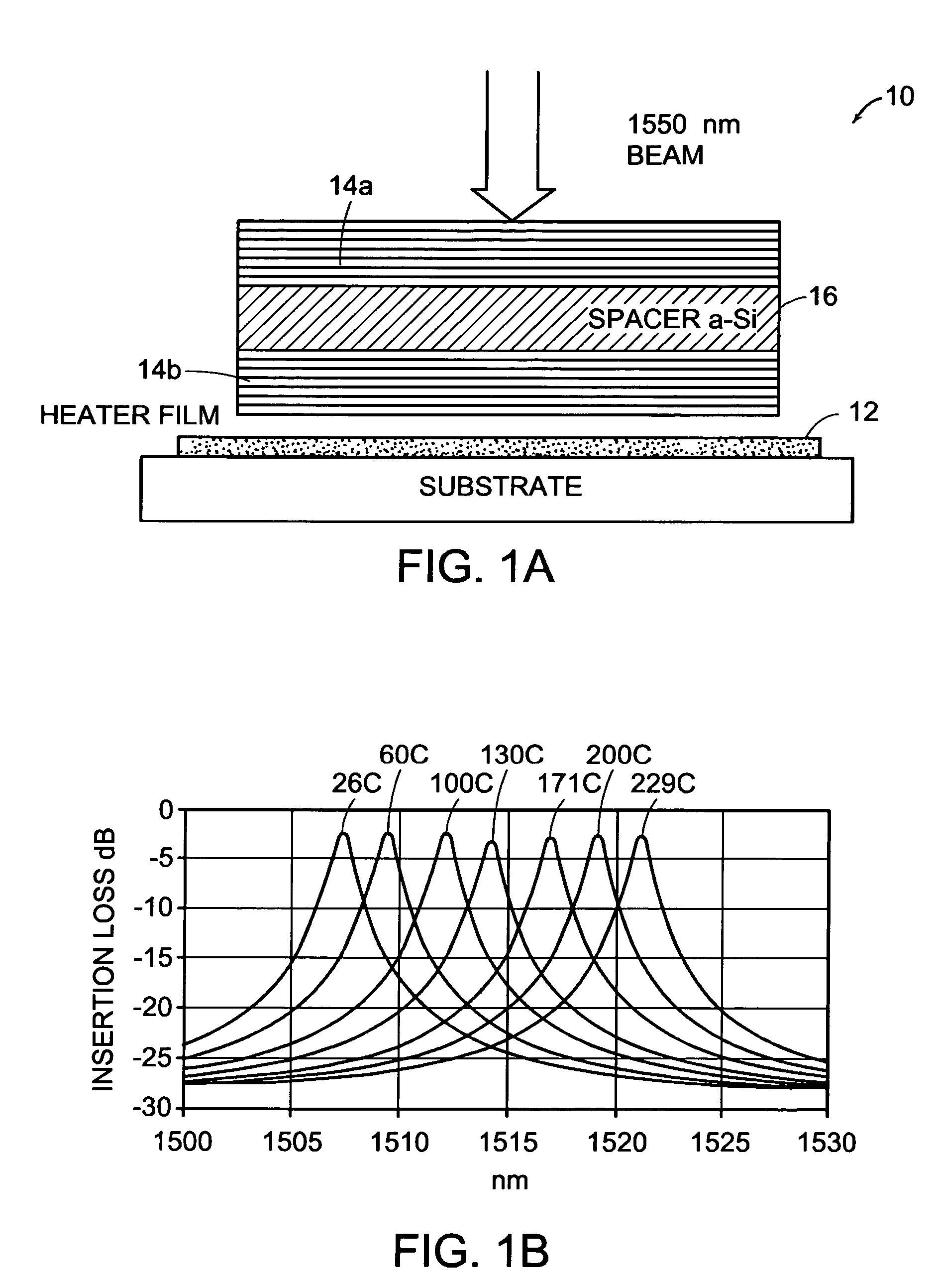 Tunable optical filter with heater on a CTE-matched transparent substrate